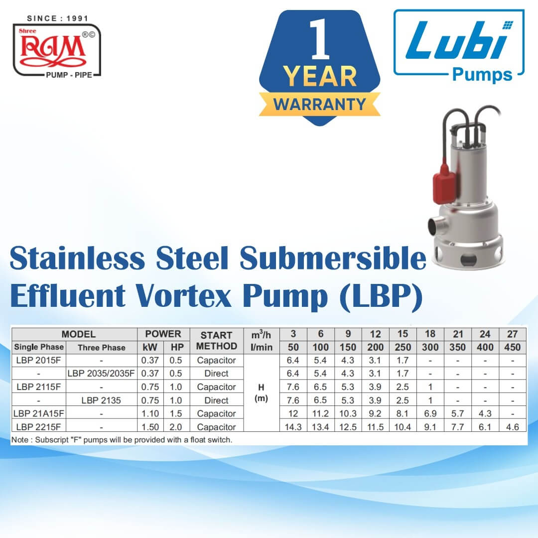 LUBI Heavy Duty Construction Drainage Pump